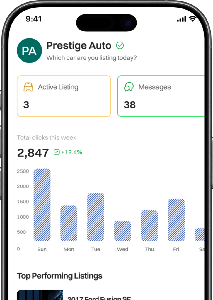 Autosplug Dealer Dashboard Mockup