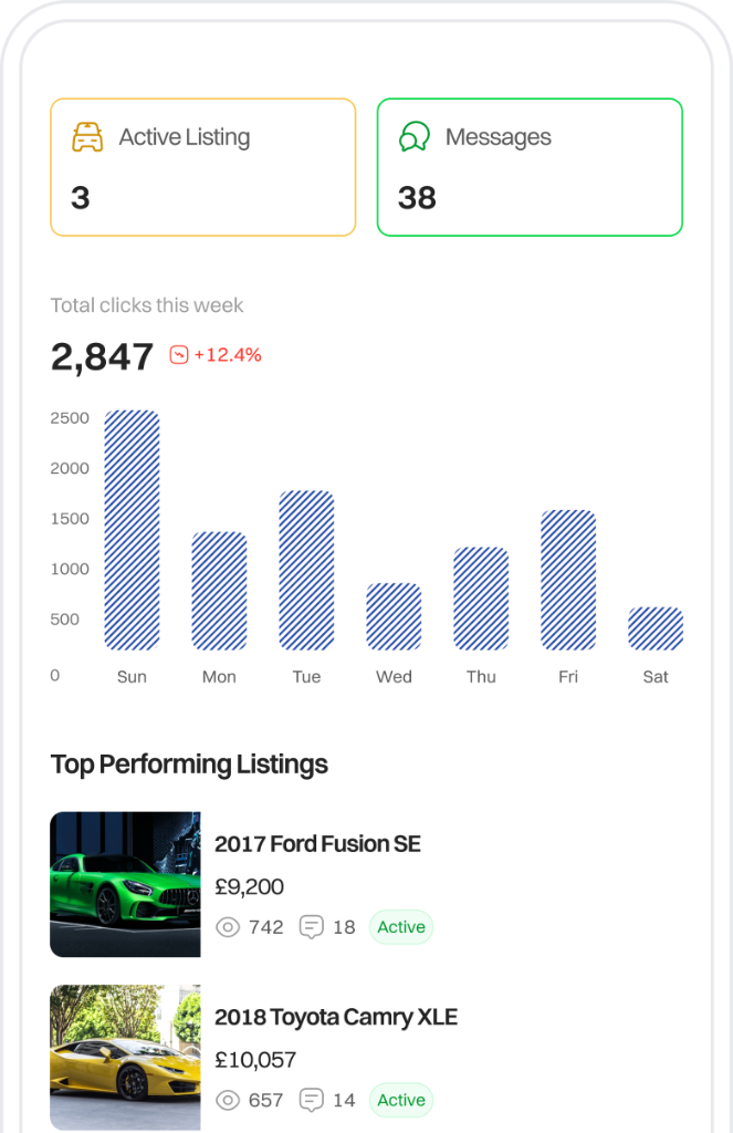 Dealer Dashboard Mockup